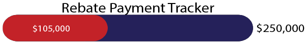 Rebate Payment Tracker