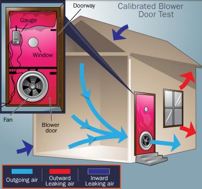 blower-door-diagram.jpg
